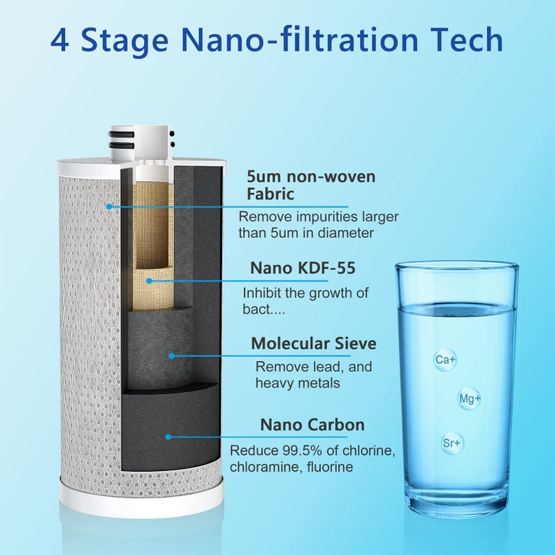 Hansing Faucet Water Filter, 1200-Gallons Water Faucet Filtration System, 304 Stainless Steel Tap Water Filter with with Dual 360-degree Swivels, Remove Chlorine, Lead, Odors, Bad Tastes and More - Image 5